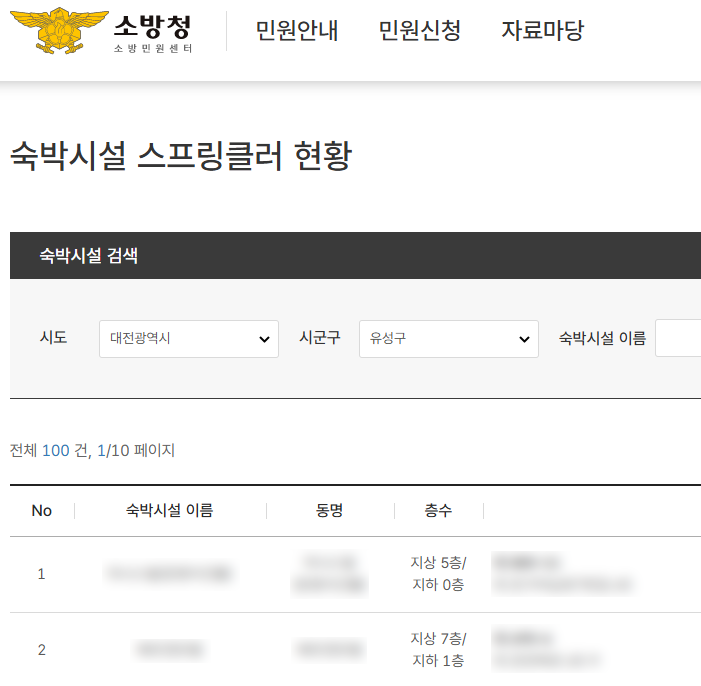 그림입니다. 원본 그림의 이름: 사진1.png 원본 그림의 크기: 가로 701pixel, 세로 686pixel