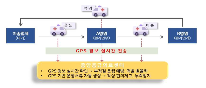 그림입니다. 원본 그림의 이름: 주석 2025-10-28 174738.jpg 원본 그림의 크기: 가로 1062pixel, 세로 517pixel