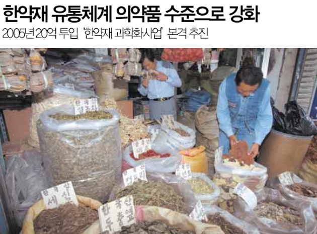 Weekly 공감 <제7호>한약재 과학화사업 본격 추진