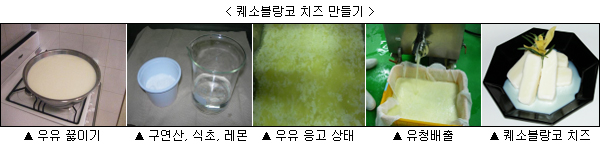 이미지 대체 내용을 작성합니다.
