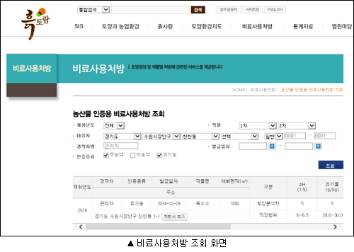 이미지 대체 내용을 작성합니다.