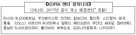 이미지 대체 내용을 작성합니다.
