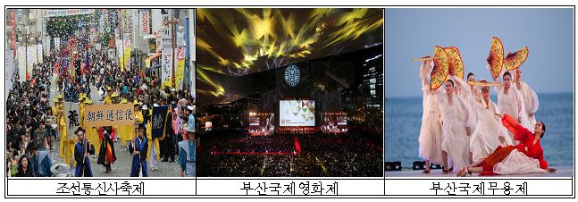 사진 사진