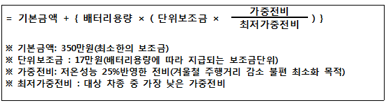 <전기승용차 기본보조금 산출방식 / >