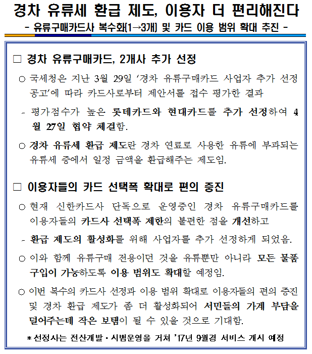 경차 유류세 환급 제도, 이용자 더 편리해진다 경차 유류구매카드, 2개사 추가 선정 국세청은 지난 3월 29일 ‘경차 유류구매카드 사업자 추가 선정 공고’에 따라 카드사로부터 제안서를 접수 평가한 결과 평가점수가 높은 롯데카드와 현대카드를 추가 선정하여 4월 27일 협약 체결함. 경차 유류세 환급 제도란 경차 연료로 사용한 유류에 부과되는 유류세 중에서 일정 금액을 환급해주는 제도임.