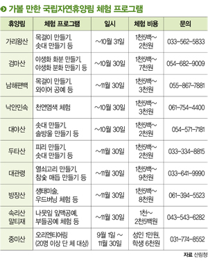 바2