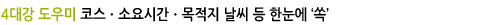 4대강