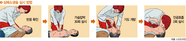 준비big1