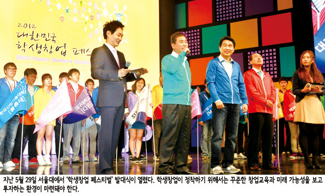 실패를big