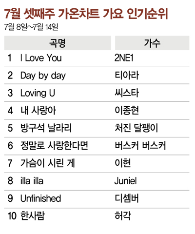 캬big2