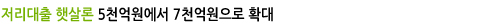 저리
