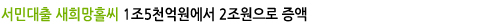서민