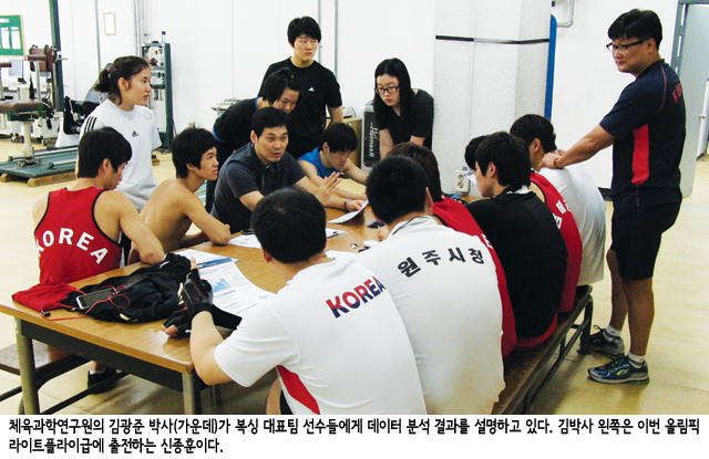 금메달big3