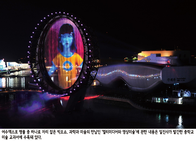 신나게big5
