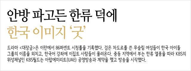 안방main