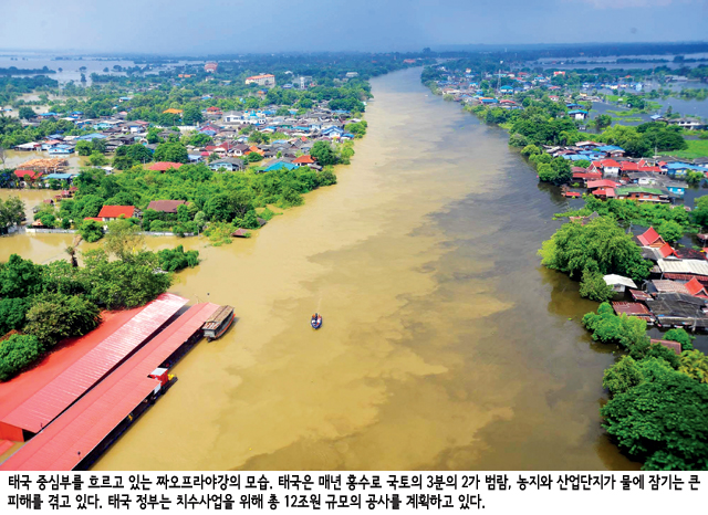 태국big