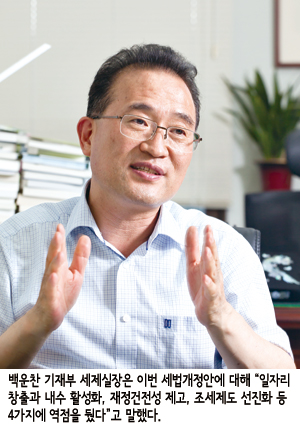일자리big
