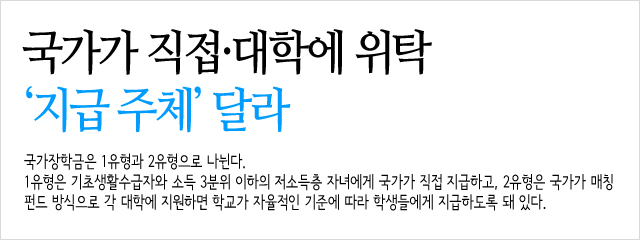 국main