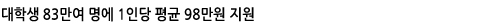 대