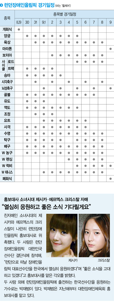 가big2