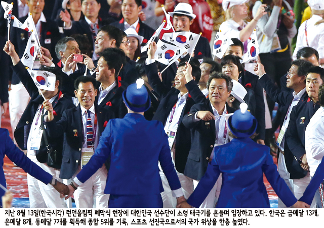 뜨big