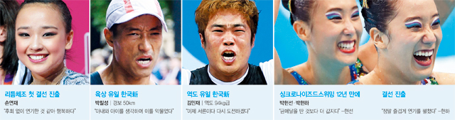 땀big