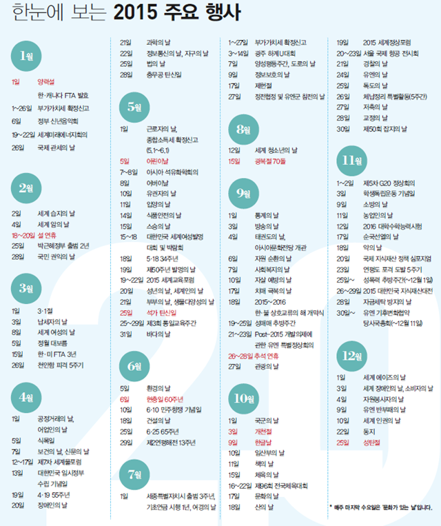 주요행사 