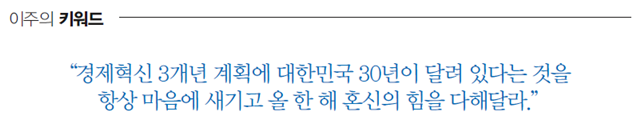 이주의 키워드