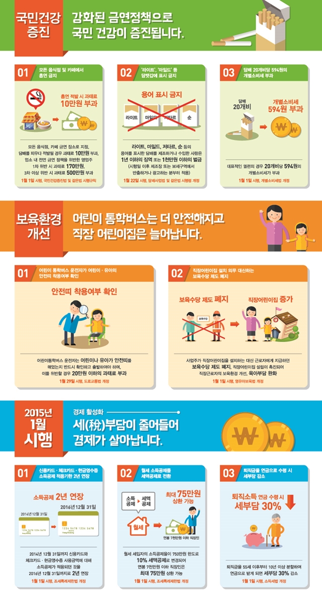 인포