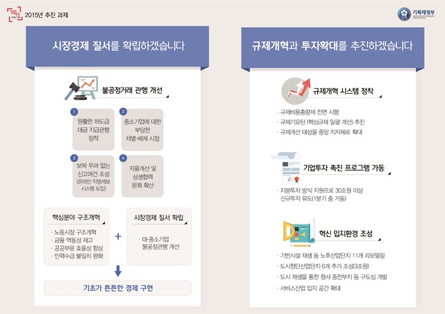 업무보고3