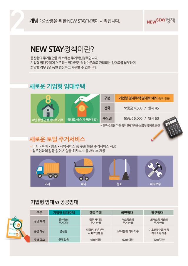 국토교통