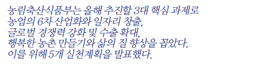 발문