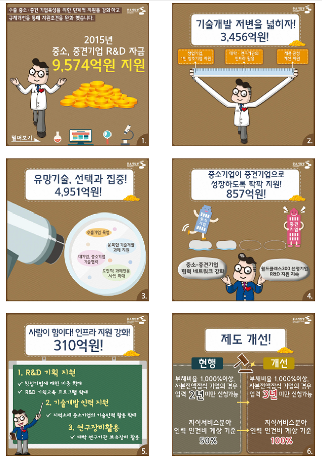 중소중견기업