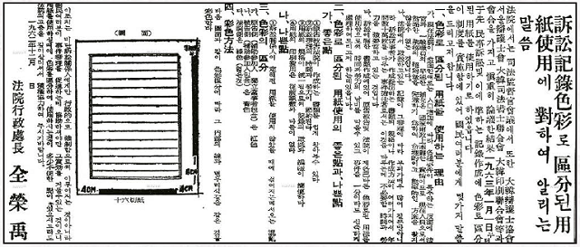 정책