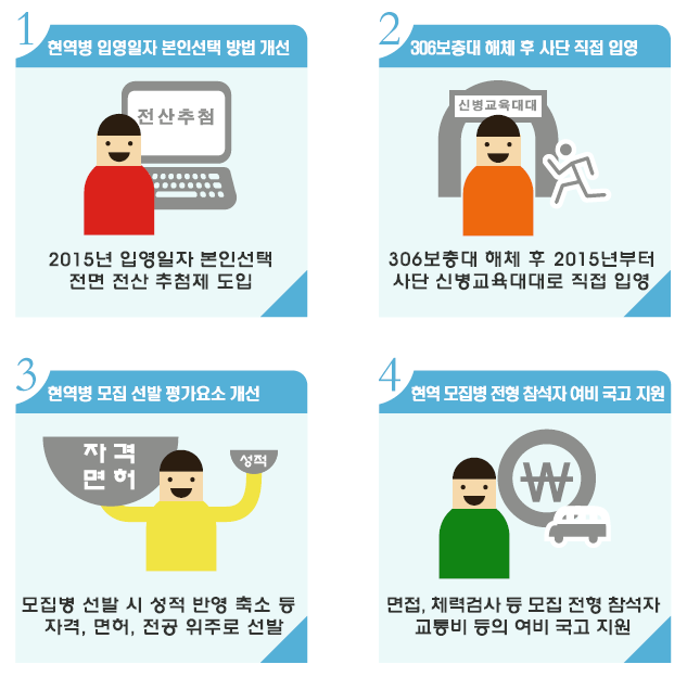 툰