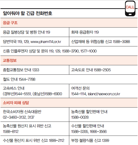 긴급