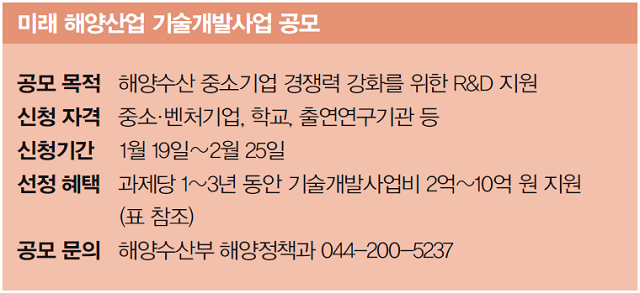ㅎ