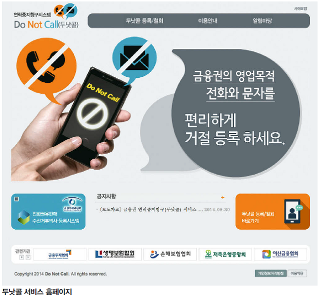 전화