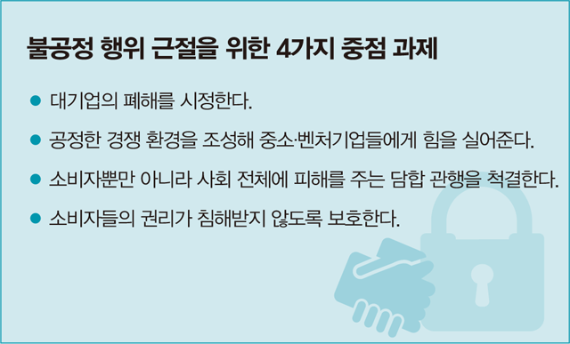 불공정거래