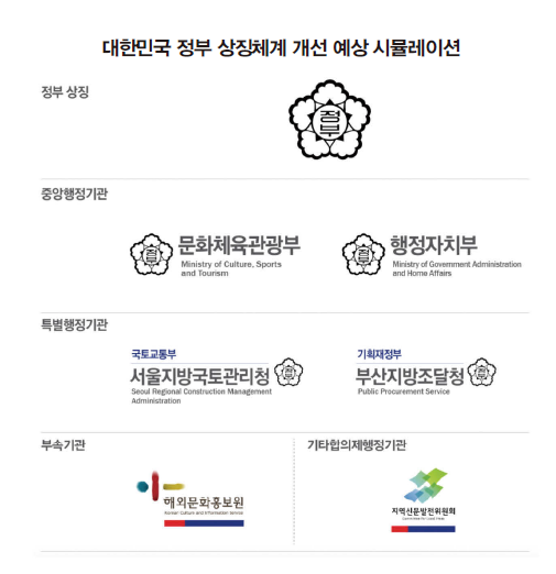 ㅈㅂ