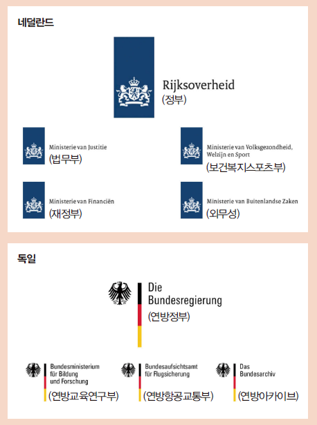 ㅇㄱ