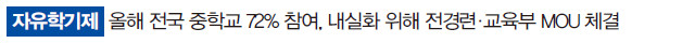 자유학기제