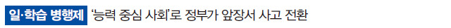 일학습