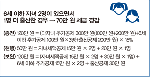 ㅋㅇㅅ고