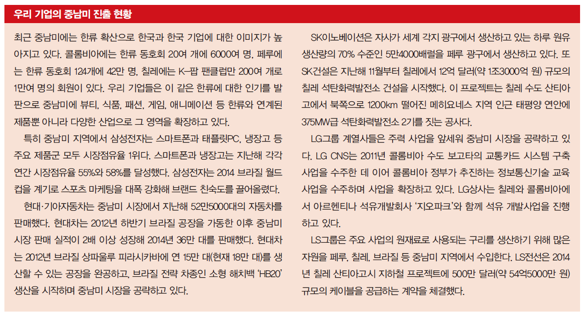 ㅇ