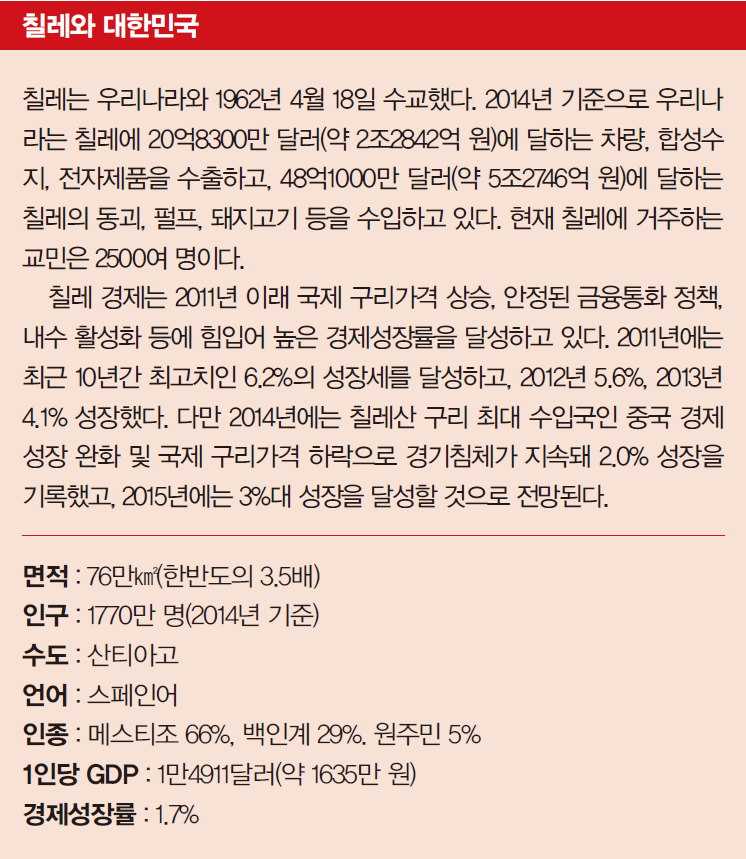 cf