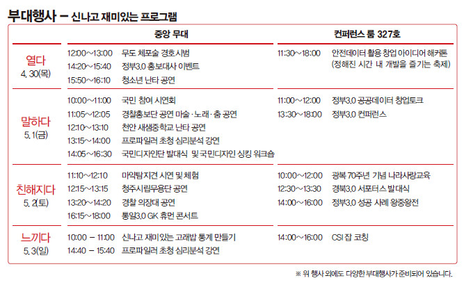 부대행사