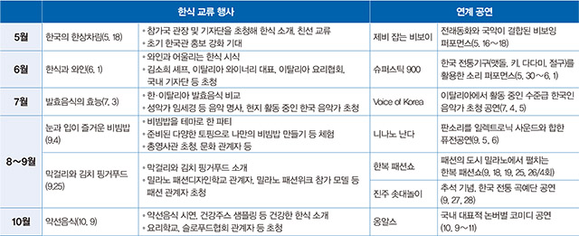 ㅇㄹㄹ