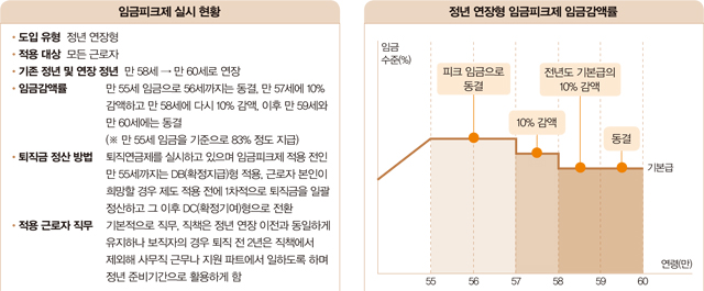 고려아연