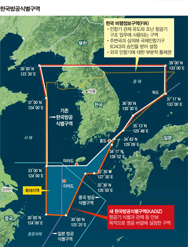 한국방공식별구역